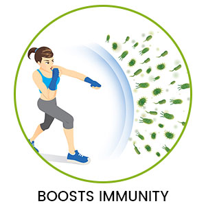Infographic on Various Health Benefits of Turmeric Infographic on Various Health Benefits of Turmeric