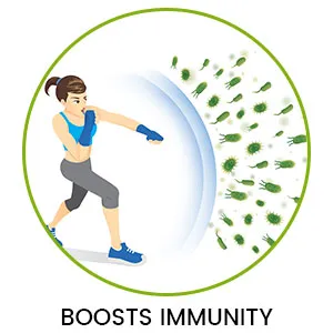 Infographic on Various Health Benefits of Turmeric Infographic on Various Health Benefits of Turmeric