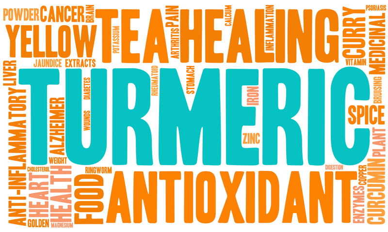 all about turmiric worrds scattered accross the image with the benefits