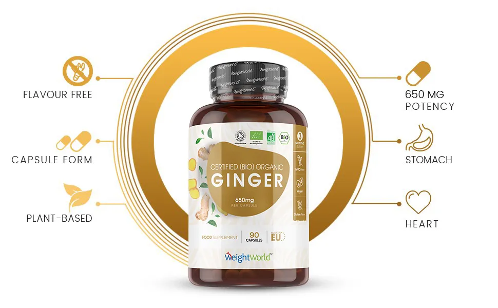 front view of weightworlds ginger capsules supplement bottle