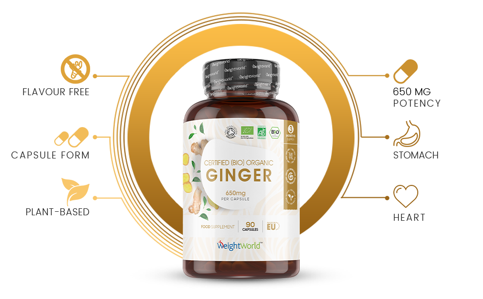 Organic Ginger Naturally Sourced Wellness Capsules WeightWorld