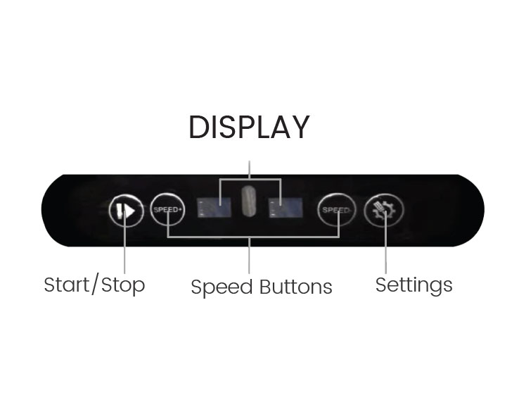 infographic on how to use the display with buttons