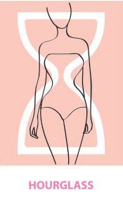 infographic showing body shapes and which type of waist they have
