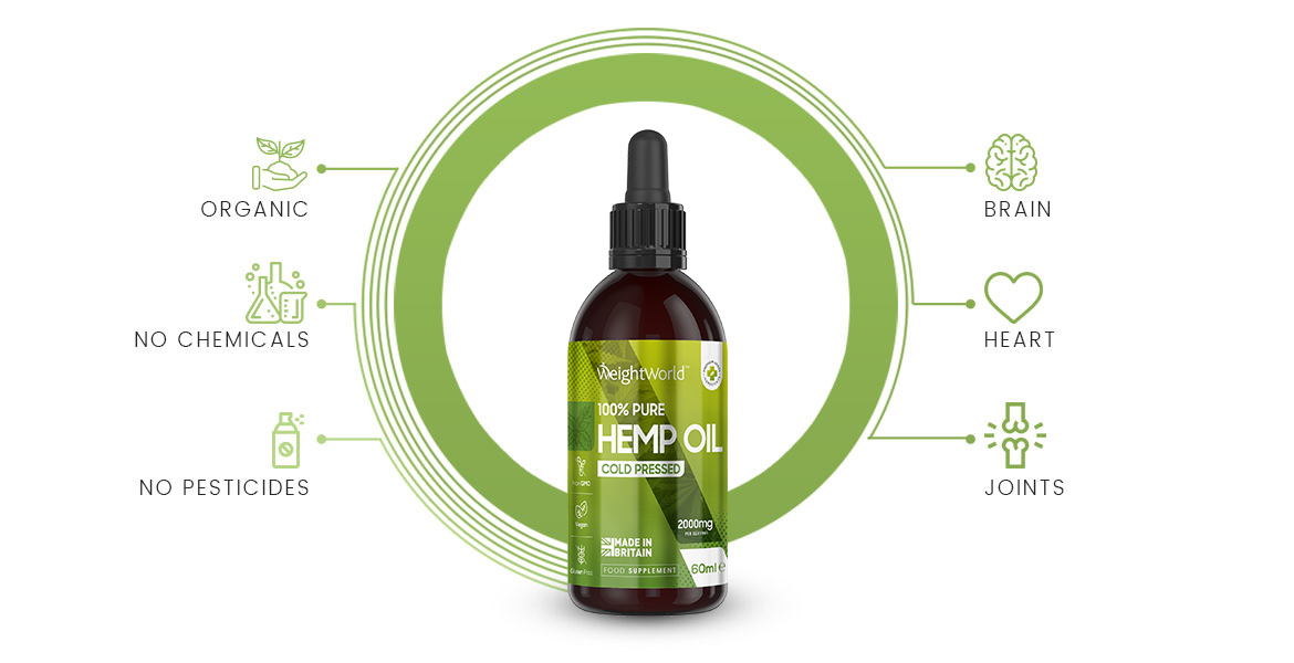 front view of weightworld organic 5% hemp oil drops