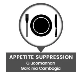 Appetite suppression