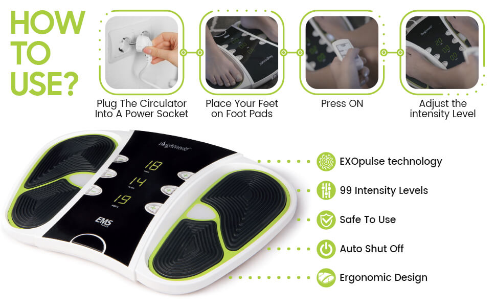 How to Use Circulation Machine