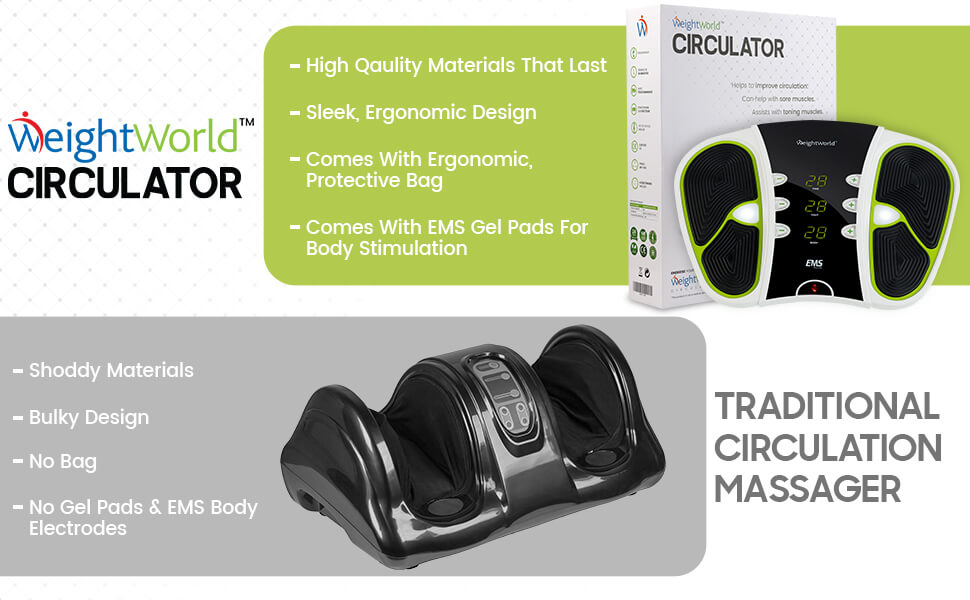 Electric Muscle Stimulator