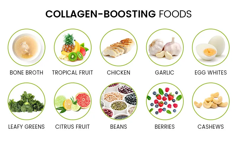 Infographic of 10 Foods that Boost Collagen with images