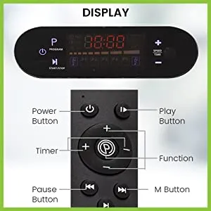 Remote control and LCD display