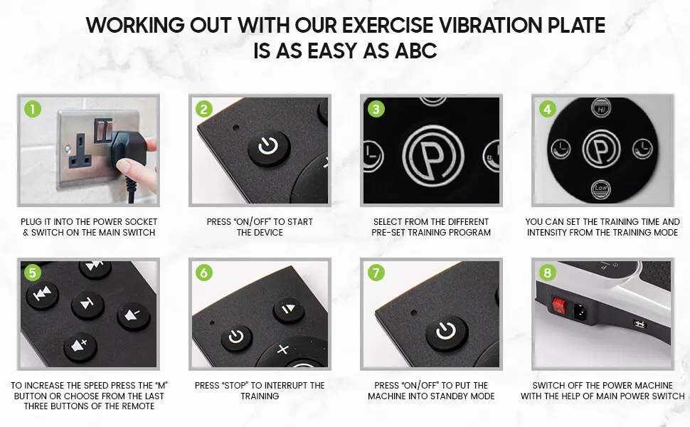 Steps to operate the vibrating plate