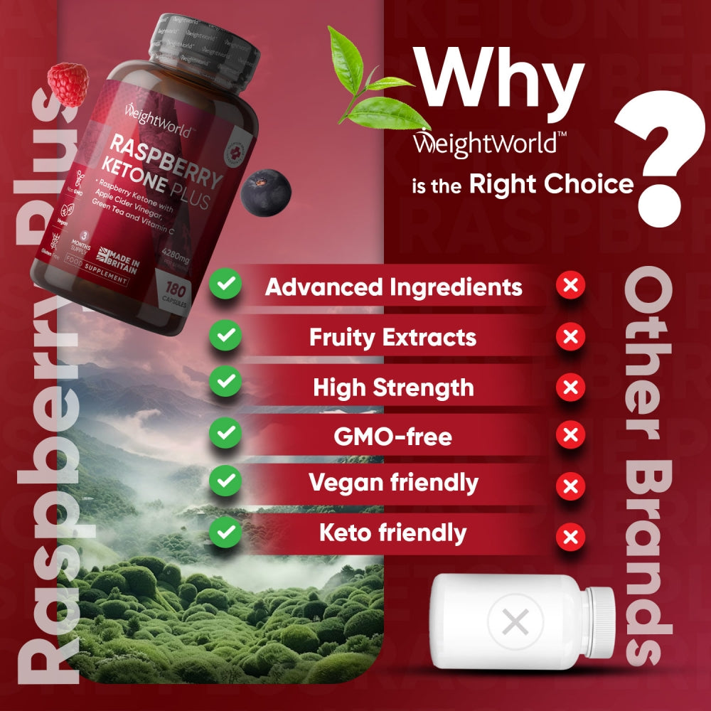 05-raspberry-ketone-plus-cap-uk
