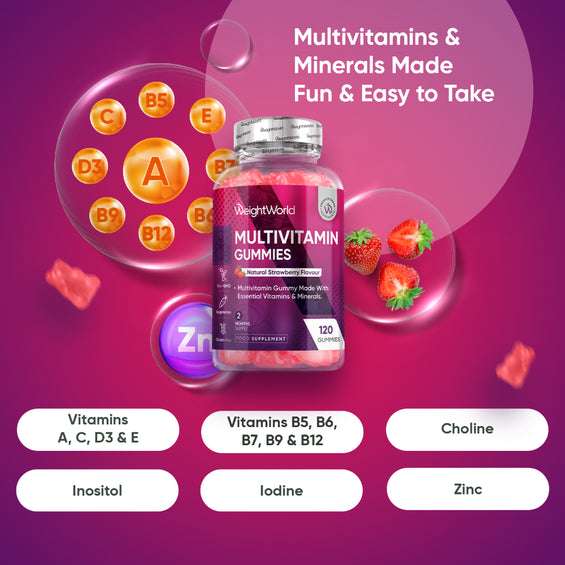 Multivitamin Gummies