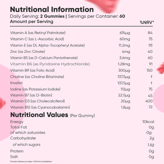Multivitamin Gummies