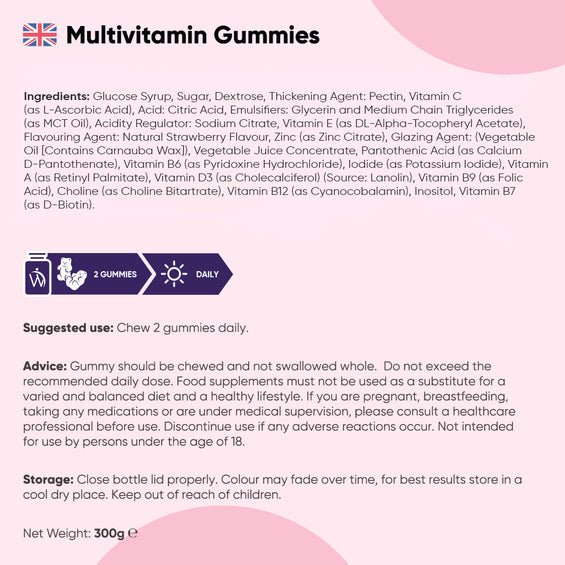 Multivitamin Gummies