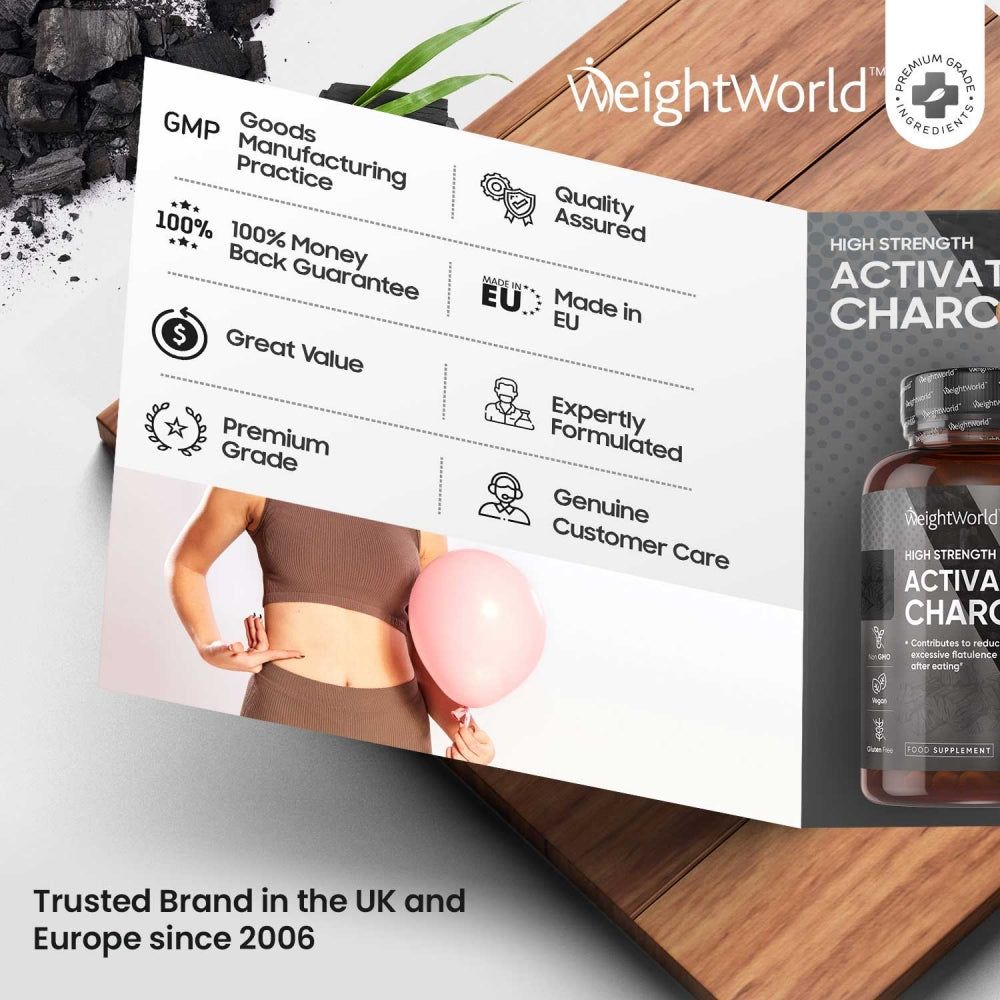 Manufacturing standard and guarantee of our Activated Charcoal Capsules