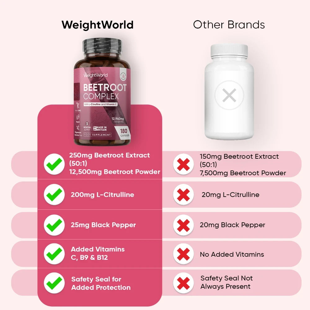 beetroot-complex-180-caps-uk-03_HD