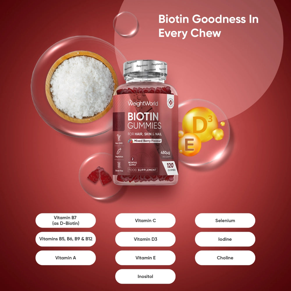 biotin-gummies-for-hair-skin-and-nails-450mcg-uk-2
