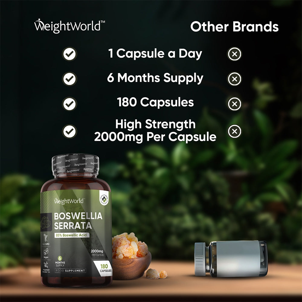 boswellia-serreta-caps-uk-05