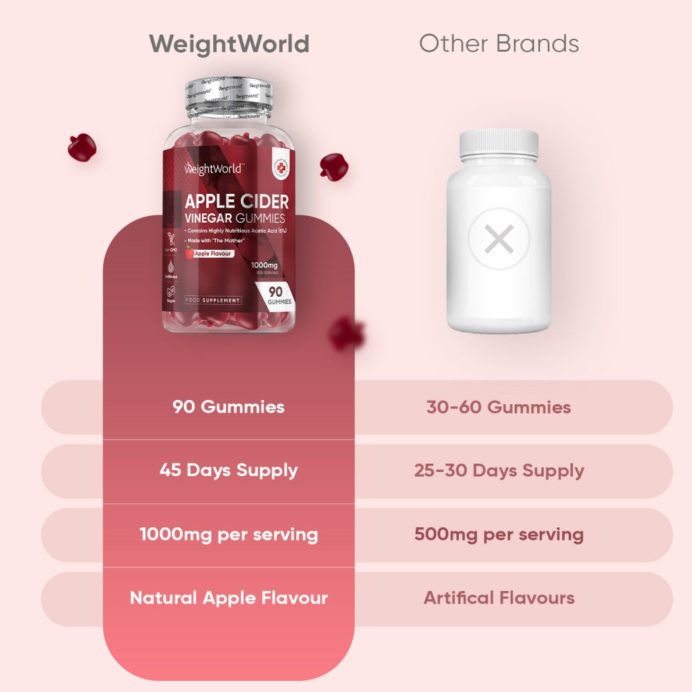 bundle-combo-slim-apple-03