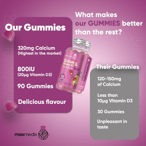 calcium-with-vitamin-d3-gummies-uk-3