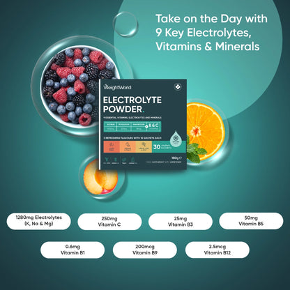 electrolyte-powder-30-sachets-uk-2