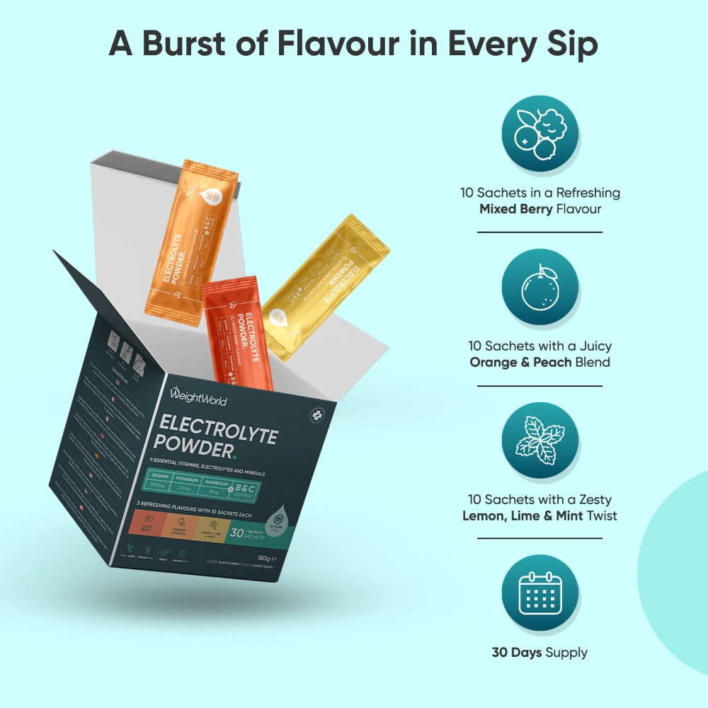 electrolyte-powder-30-sachets-uk-5