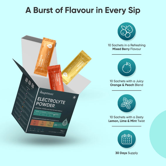 electrolyte-powder-30-sachets-uk-5