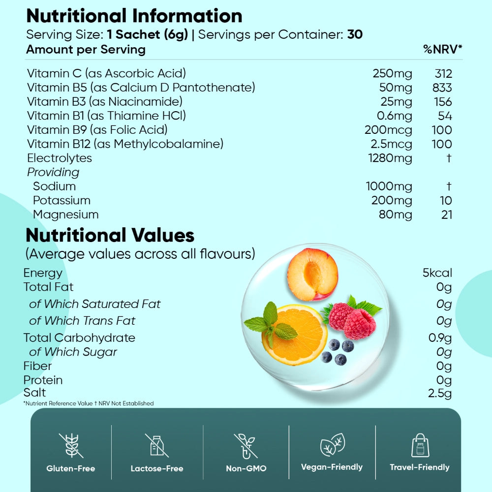 electrolyte-powder-30-sachets-uk-6