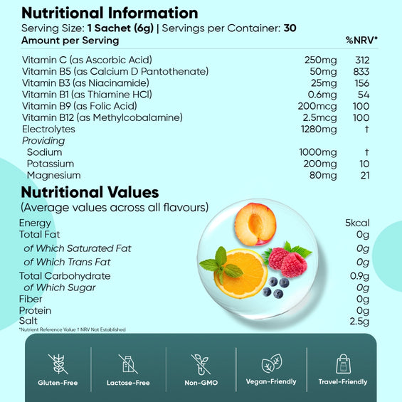 electrolyte-powder-30-sachets-uk-6