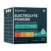Electrolyte Powder