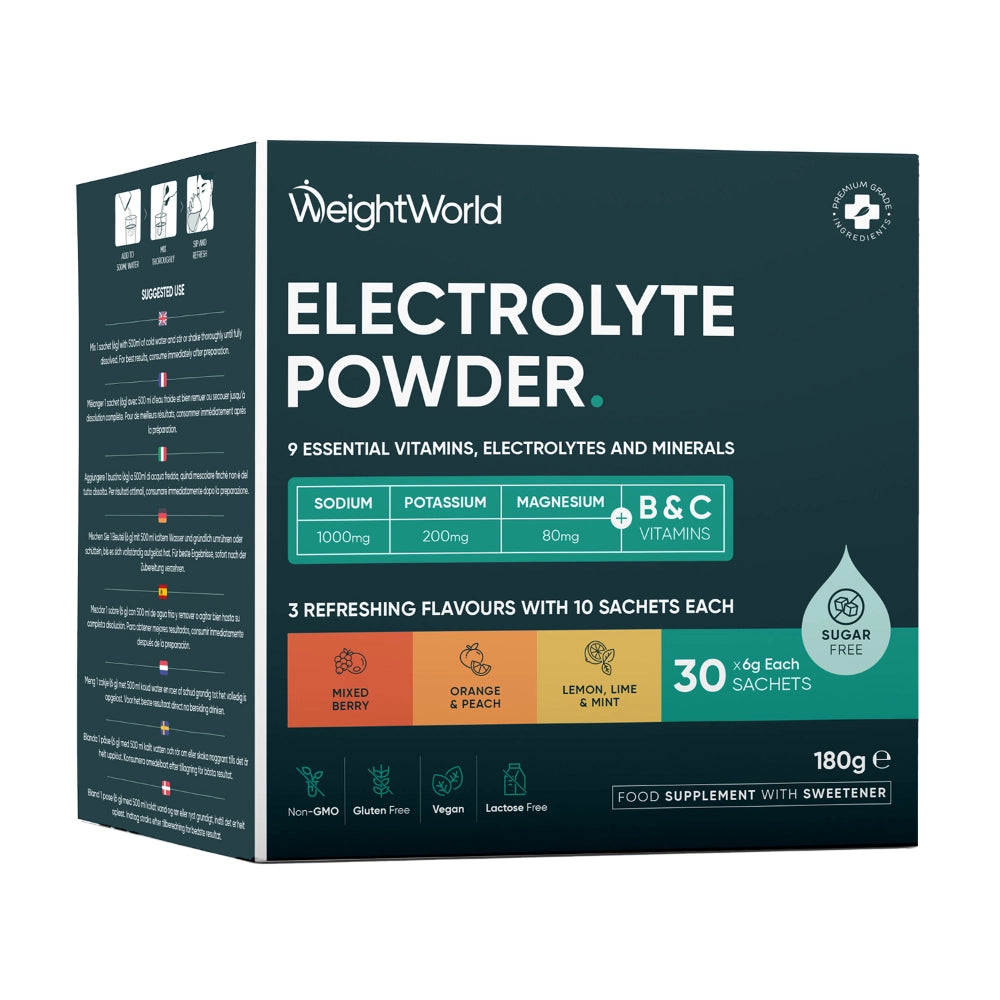 Electrolyte Powder