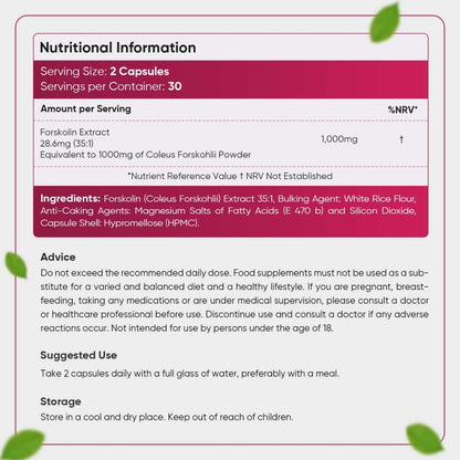 forskolin-caps-back-uk