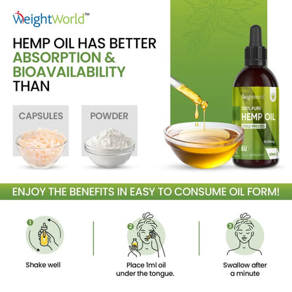 Reasons why our Hemp Oil is better tham hemp capsules or powder