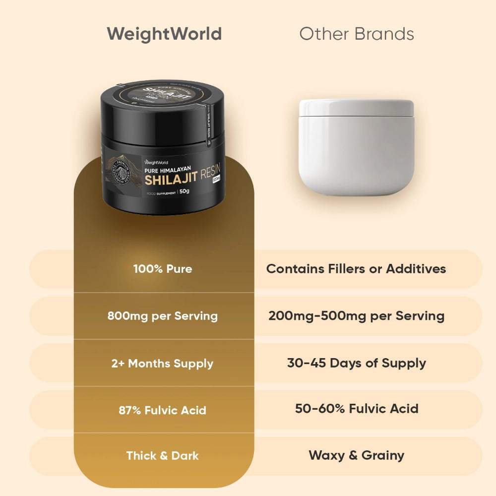 himalayan-shilajit-resin-50g-resin-uk-3