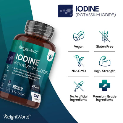 USP of our iodine tablets