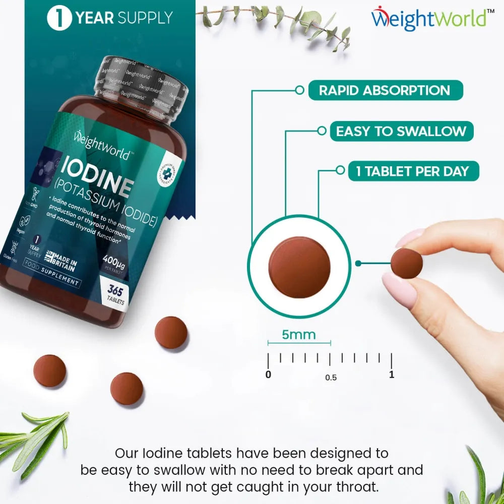 Features of our iodine tablets