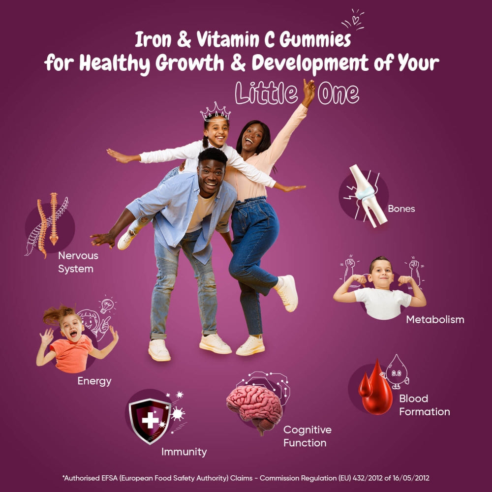 Benefits of our Iron Gummies for Kids with Vitamin C