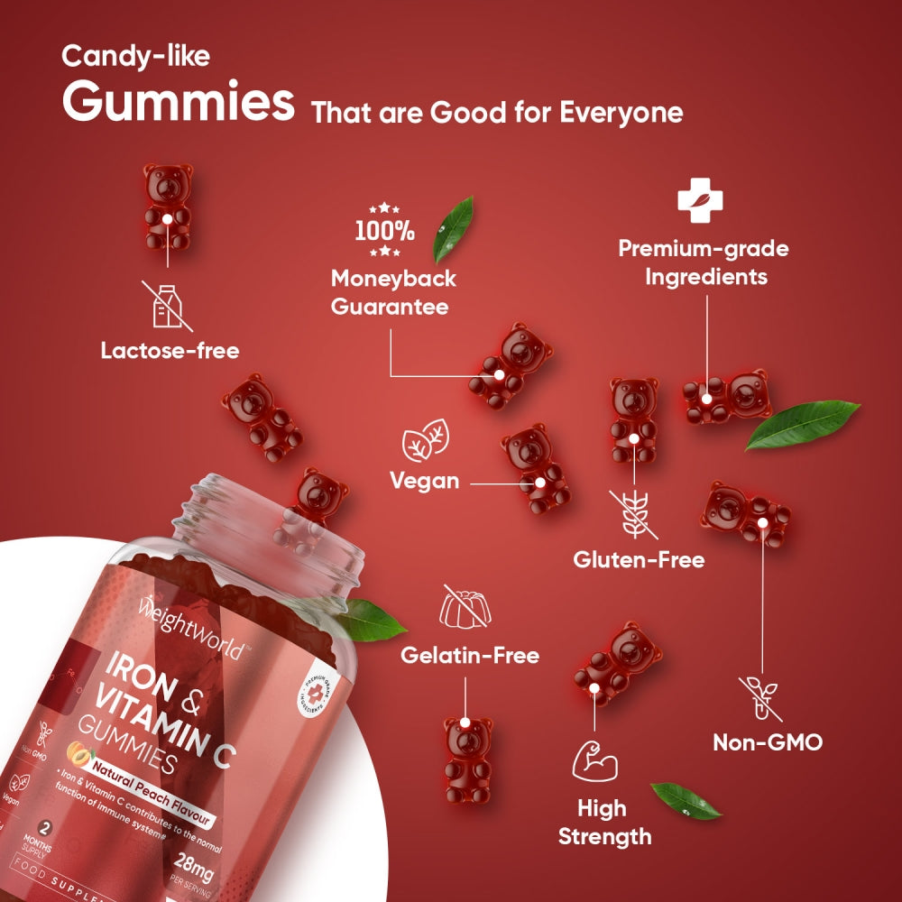 USPs of our gummy iron supplements