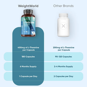 l-theanine-capsules-uk-4