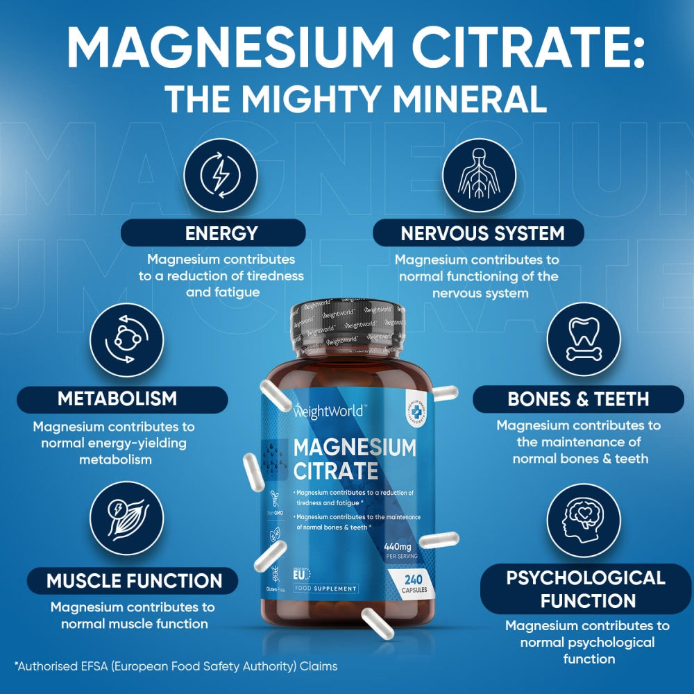 Benefits of our Magnesium Citrate Capsules
