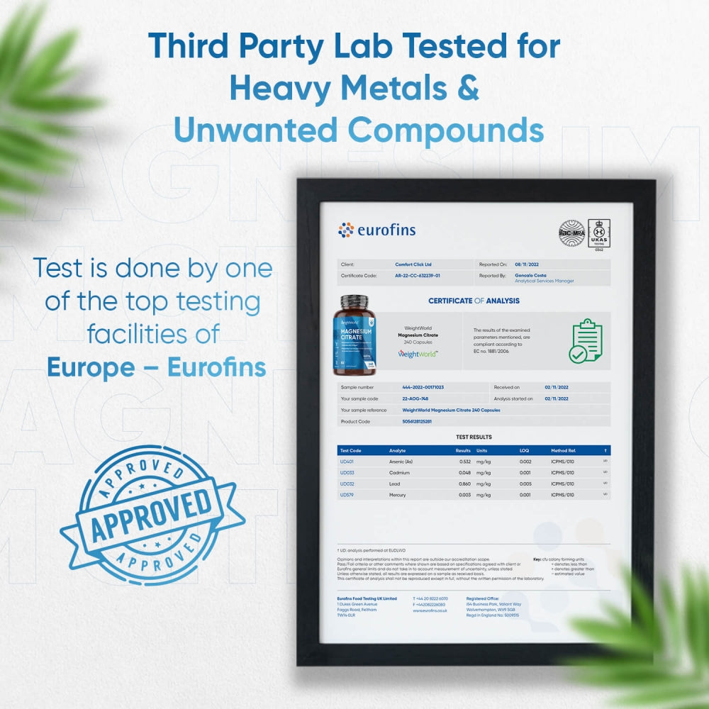 Third-party laboratory-tested Magnesium Citrate supplements