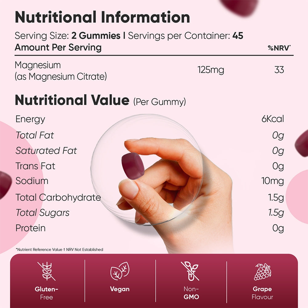 magnesium-citratte-gummies-uk-4