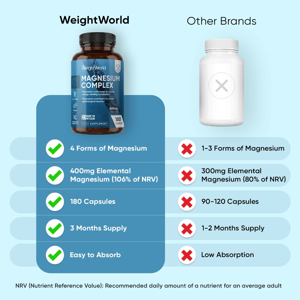 magnesium-complex-180-caps-uk-03