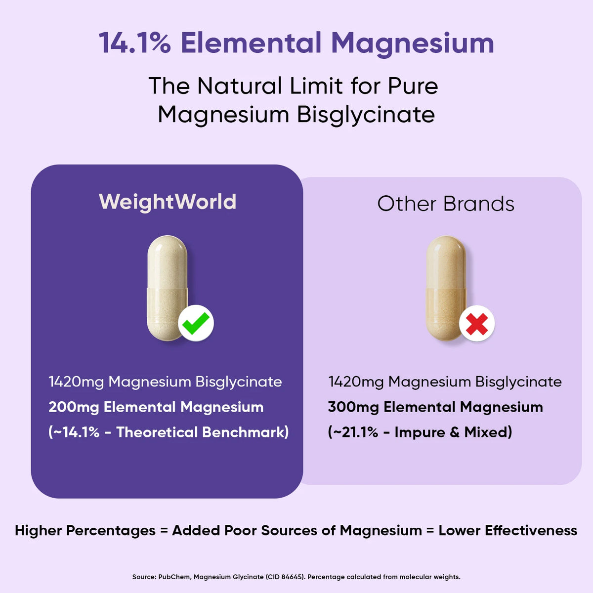magnesium-glycinate-180-capsules-uk-04_HD