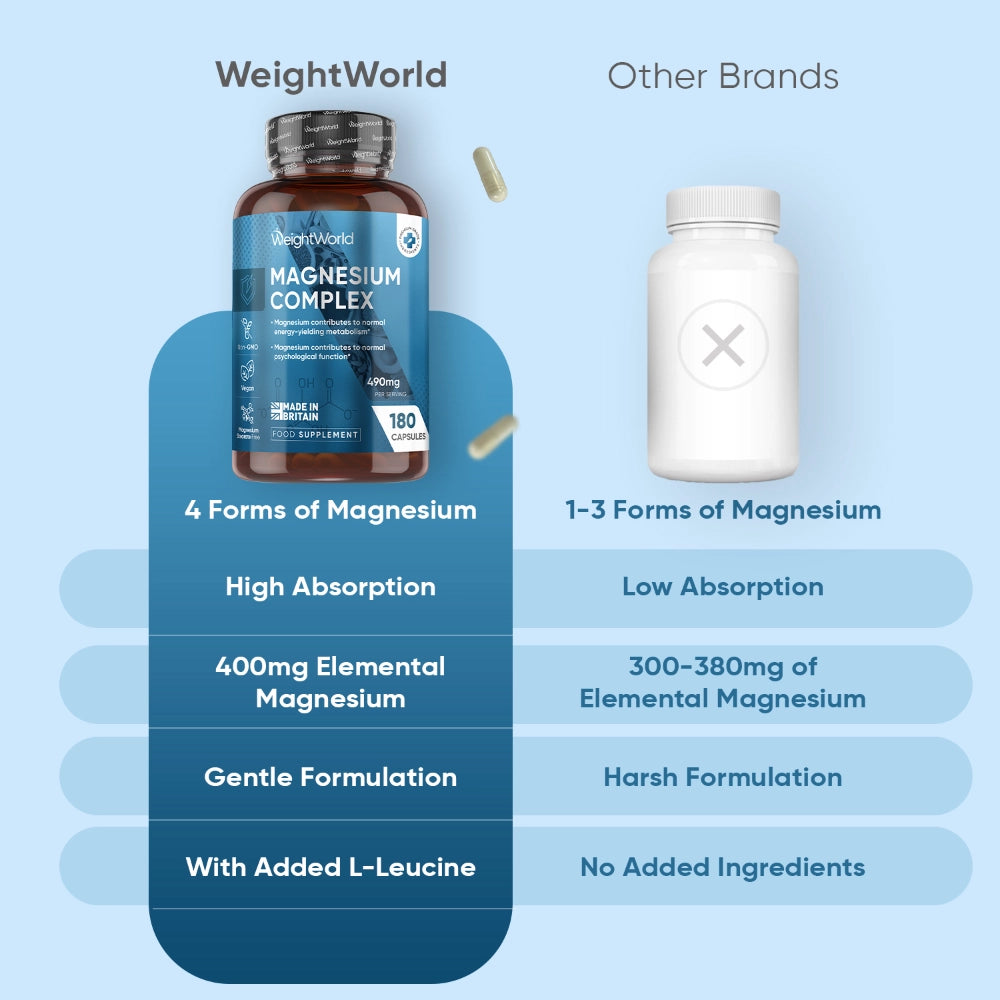 magnesium-komplex-180-caps-uk-4