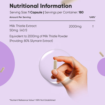 milk-thistle-uk-backlable