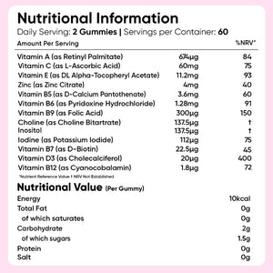 multivitamin-gummi-uk-7