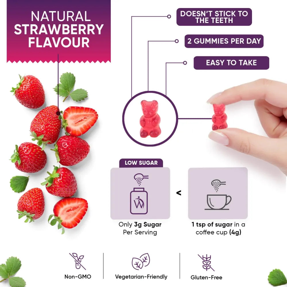 Reasons to choose WeightWorld’s Multivitamin Gummies for adults