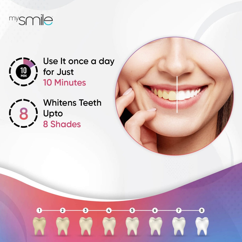 mysmile-teeth-whitening-gel-uk-04