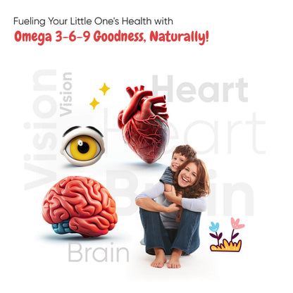 Body parts benefitted by our Vegan Omega 3-6-9 Gummies